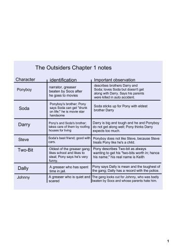 chapter 6 course notes This guide is currently being updated to the new syllabus effective 2015-2016 authorised copies of the ib syllabus can be obtained from the. chapter 6 course notes This guide is currently being updated to the new syllabus effective 2015-2016 authorised copies of the ib syllabus can be obtained from the.
