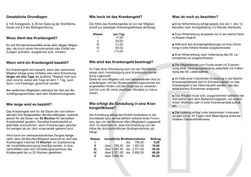Krankengeldhilfe