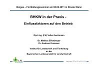 BHKW in der Praxis - - Bayern