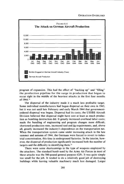 Case Studies in the Achievement of Air Superiority - Air Force ...