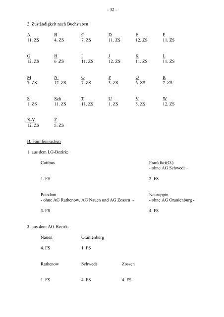 Geschäftsverteilungsplan 2011 - Amtsgericht Zossen