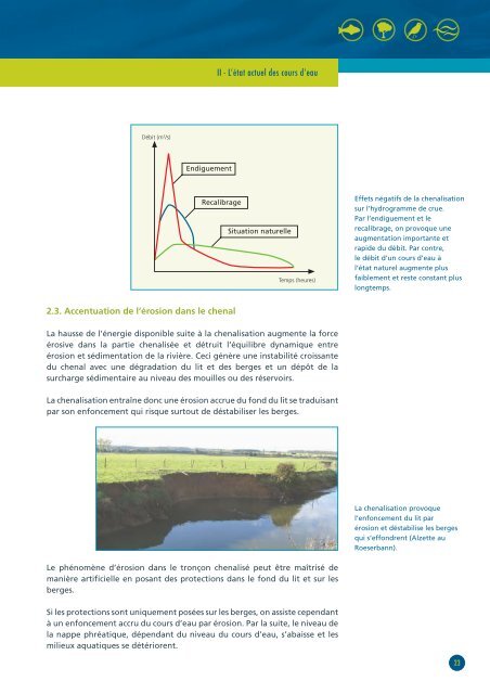 RESTAURATION DES HABITATS HUMIDES ... - Agire