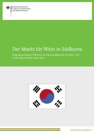 Der Markt für Wein in Südkorea