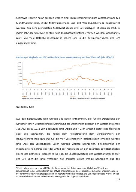 Masterarbeit im Studiengang Agrarwissenschaften, Fachrichtung ...