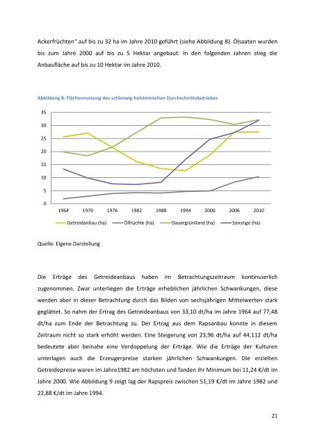 Masterarbeit im Studiengang Agrarwissenschaften, Fachrichtung ...