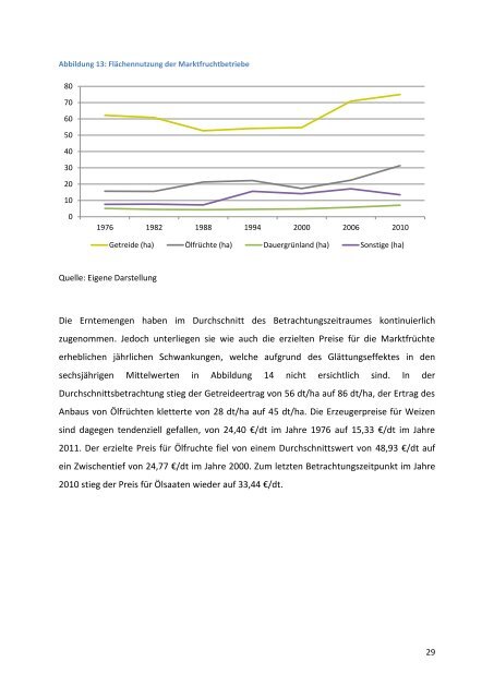 Masterarbeit im Studiengang Agrarwissenschaften, Fachrichtung ...