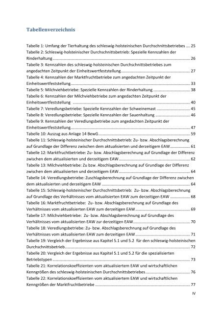 Masterarbeit im Studiengang Agrarwissenschaften, Fachrichtung ...