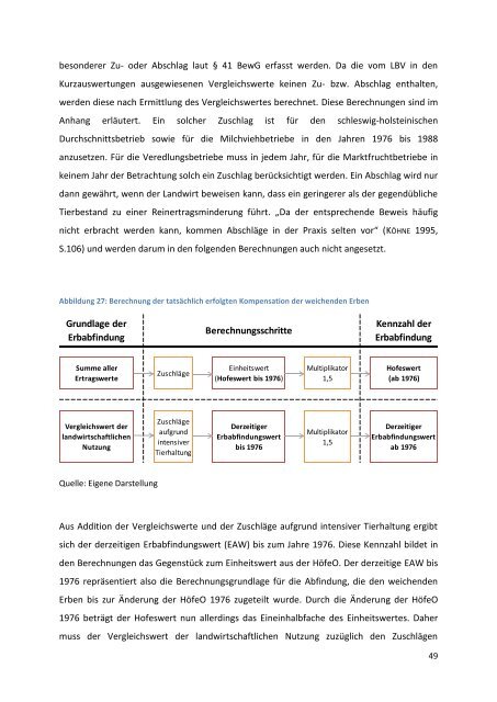 Masterarbeit im Studiengang Agrarwissenschaften, Fachrichtung ...