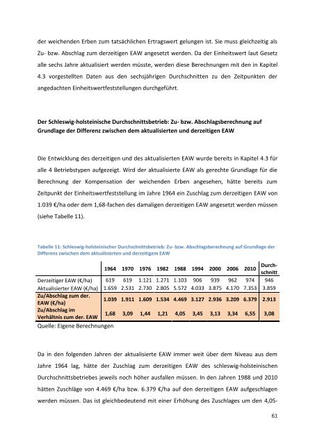 Masterarbeit im Studiengang Agrarwissenschaften, Fachrichtung ...