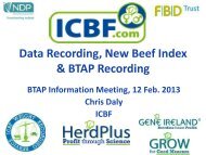 ICBF Data Recording Tasks