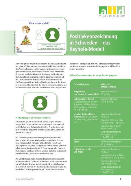 Das Keyhole-Modell - Aid