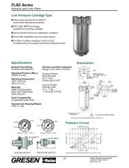 Hydraulic and Lube Filters - Airline Hydraulics