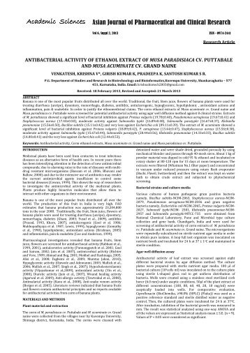 Academic Sciences - Asian Journal of Pharmaceutical and Clinical ...