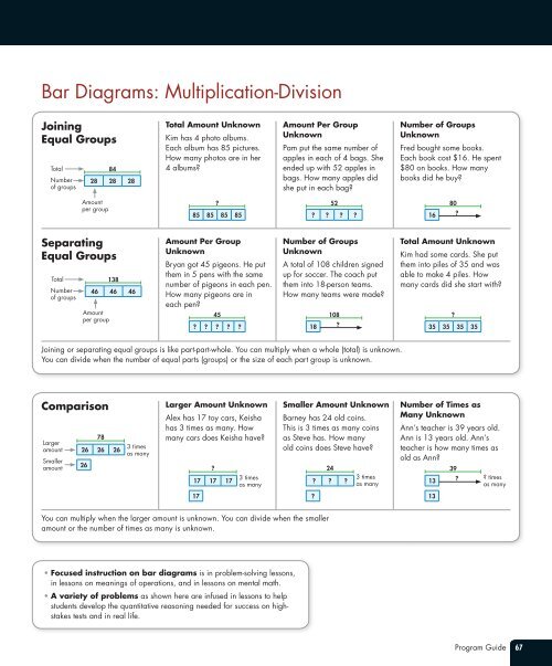 Bar Diagrams: Addition-Subtraction - Akron Public Schools