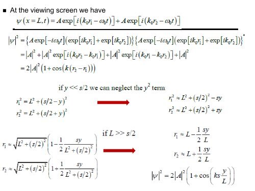 Review of Classical Wave