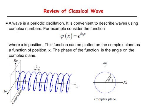 Review of Classical Wave