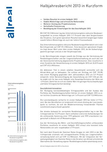 Allreal - Halbjahresbericht 2013 in Kurzform