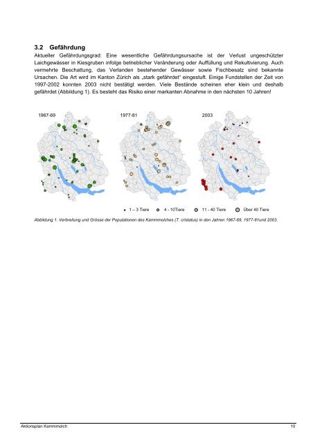 Aktionsplan Kammmolch - Amt für Landschaft und Natur - Kanton ...