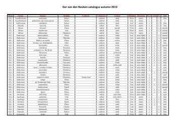 catalogue - Alpine Garden Society - Dublin Group