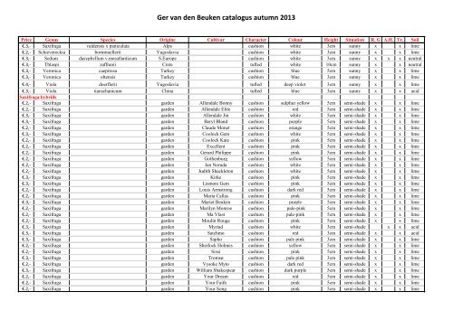 catalogue - Alpine Garden Society - Dublin Group