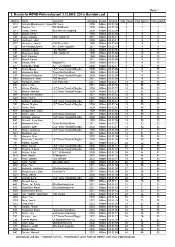 Seite 1 12. Mondorfer REWE-Weihnachtslauf, 3.12.2006: 200 m ...