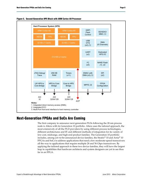 Expect a Breakthrough Advantage in Next-Generation FPGAs - Altera