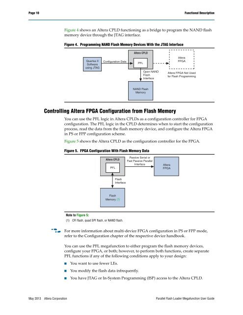 Parallel Flash Loader Megafunction User Guide (PDF) - Altera