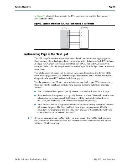 Parallel Flash Loader Megafunction User Guide (PDF) - Altera