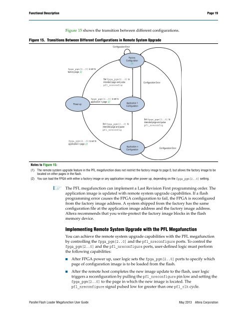 Parallel Flash Loader Megafunction User Guide (PDF) - Altera