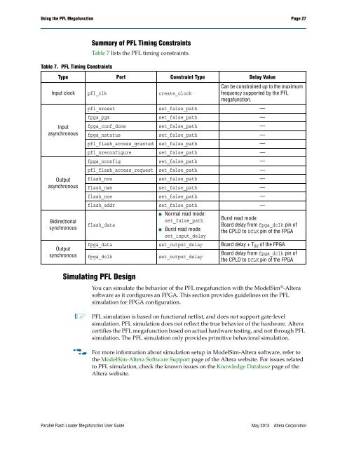 Parallel Flash Loader Megafunction User Guide (PDF) - Altera