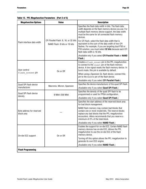 Parallel Flash Loader Megafunction User Guide (PDF) - Altera