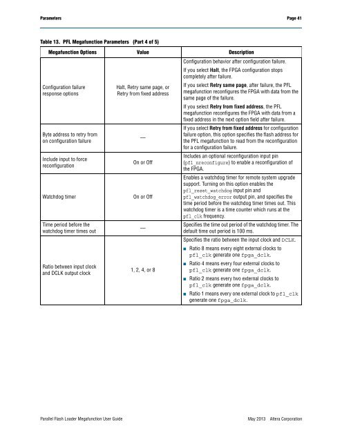 Parallel Flash Loader Megafunction User Guide (PDF) - Altera