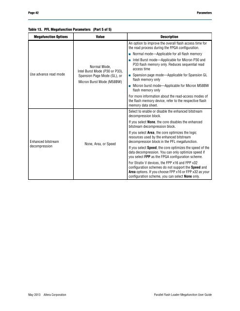 Parallel Flash Loader Megafunction User Guide (PDF) - Altera