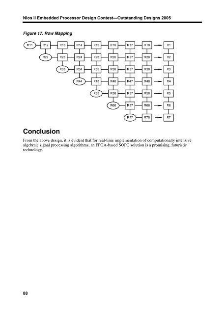 Spectral Estimation Using a MUSIC Algorithm - Altera