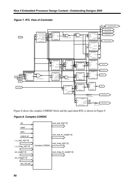 Spectral Estimation Using a MUSIC Algorithm - Altera