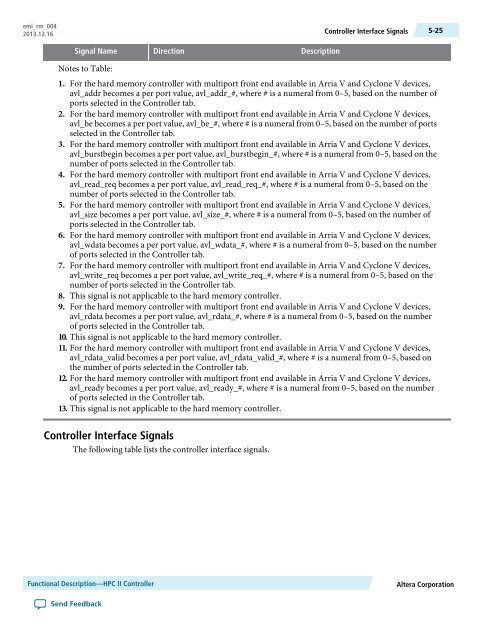 Functional Description -- HPC II Controller, External Memory ... - Altera