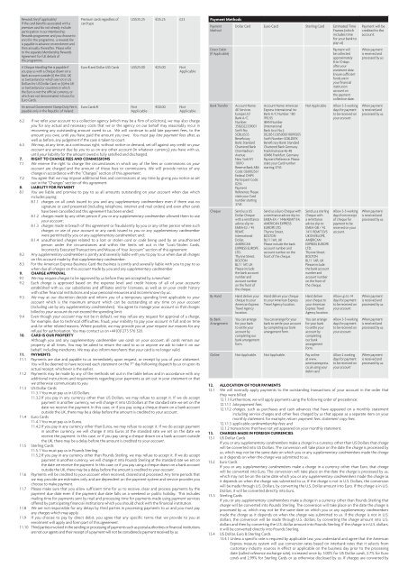 supplementary application form supplementary ... - American Express