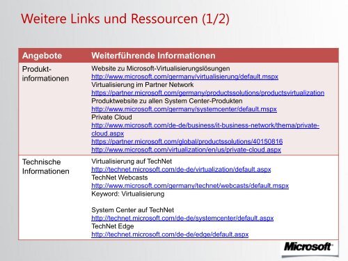 BREAKOUT-SESSION 1_Microsoft_Microsoft ... - Amiando