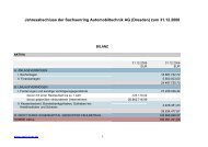 Jahresabschluss 2006 - Amiculum.de