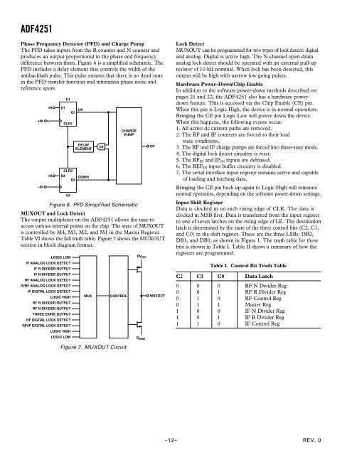 ADF4251 Dual Fractional-N/Interger-N Frequency ... - Analog Devices