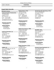 Angelo State University Licensees