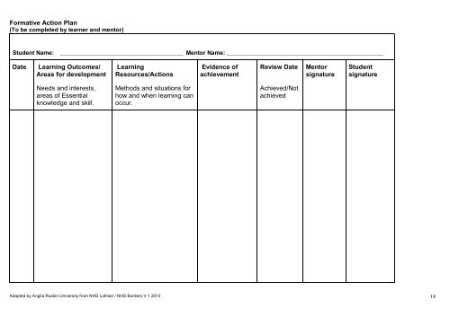 Supporting the underachieving learner - Guide for mentors