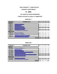 MANUFACTURING I & II.pdf - Anna University