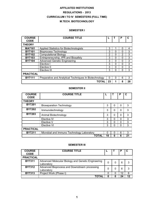 M.Tech. Biotechnology - Anna University