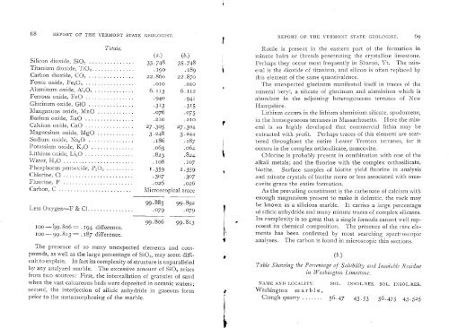 Mineral Industries and Geology of Certain Areas - Vermont Agency ...