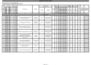 Lista proiectelor retrase din cadrul Măsurii 312 - apdrp