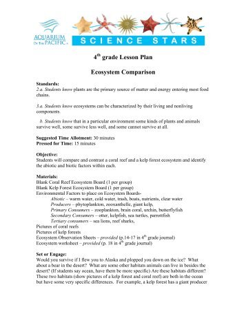 4th grade Lesson Plan Ecosystem Comparison - Aquarium of the ...