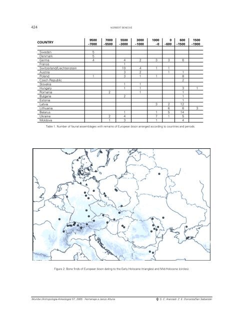 The Holocene distribution of European bison – the ... - Aranzadi