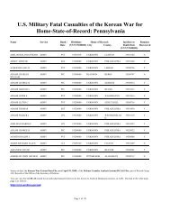 U.S. Military Fatal Casualties of the Korean War for Home-State-of ...