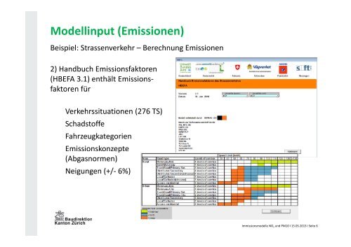 Die modellierte Luftbelastung im Kanton Zürich